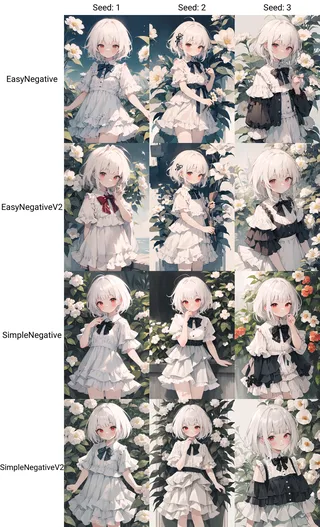 SimpleNegative | Negative TI V2