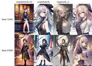 unaestheticXL | Negative TI v1.3