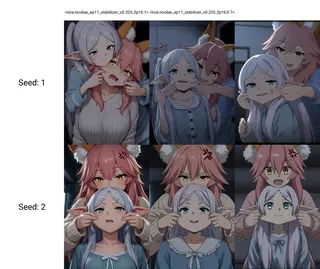 Stabilizer IL/NAI nbep11 v0.205